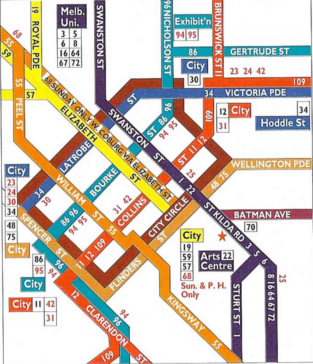 Melbourne cbd eléctrico mapa