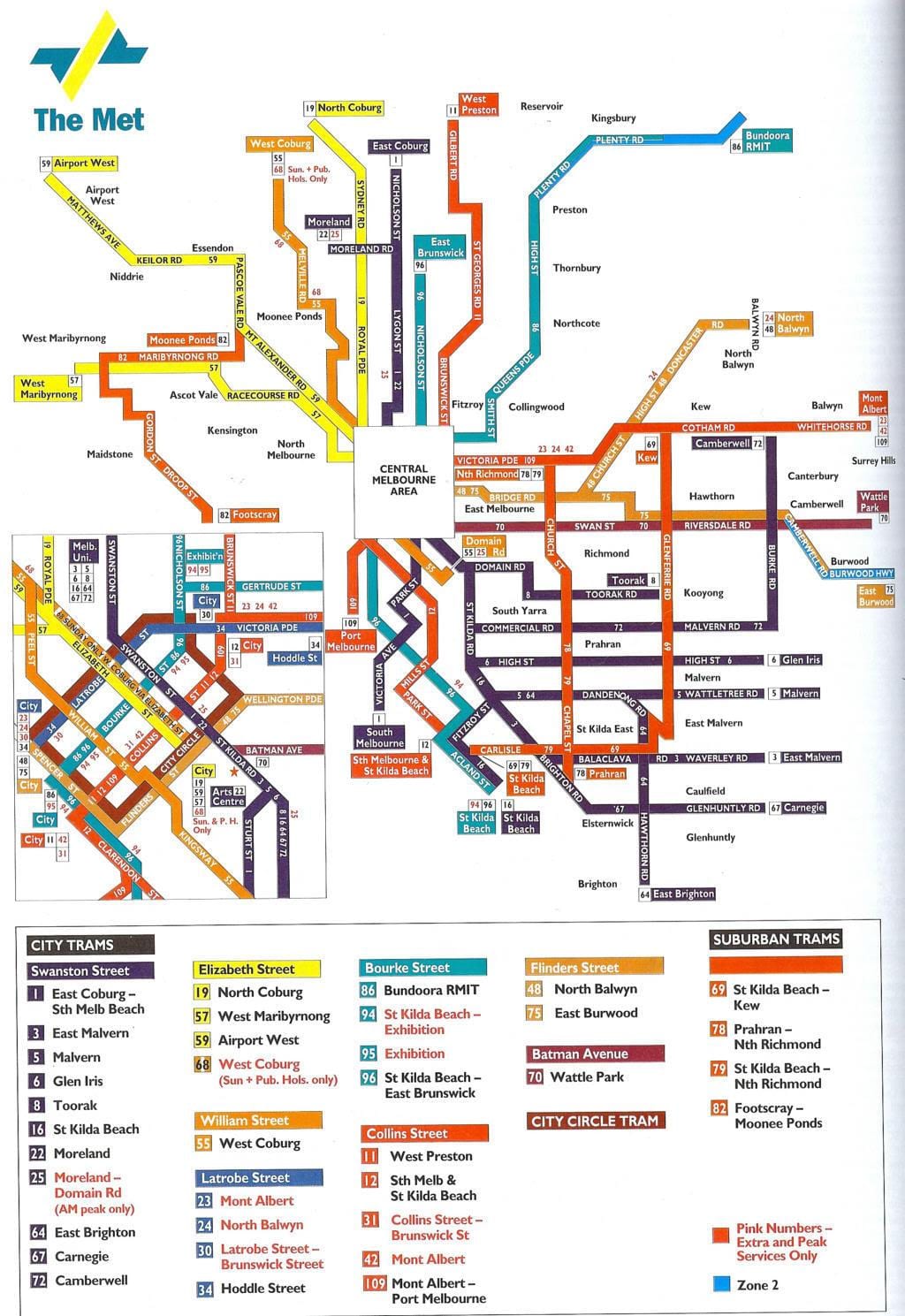 Melbourne mapa de transporte público