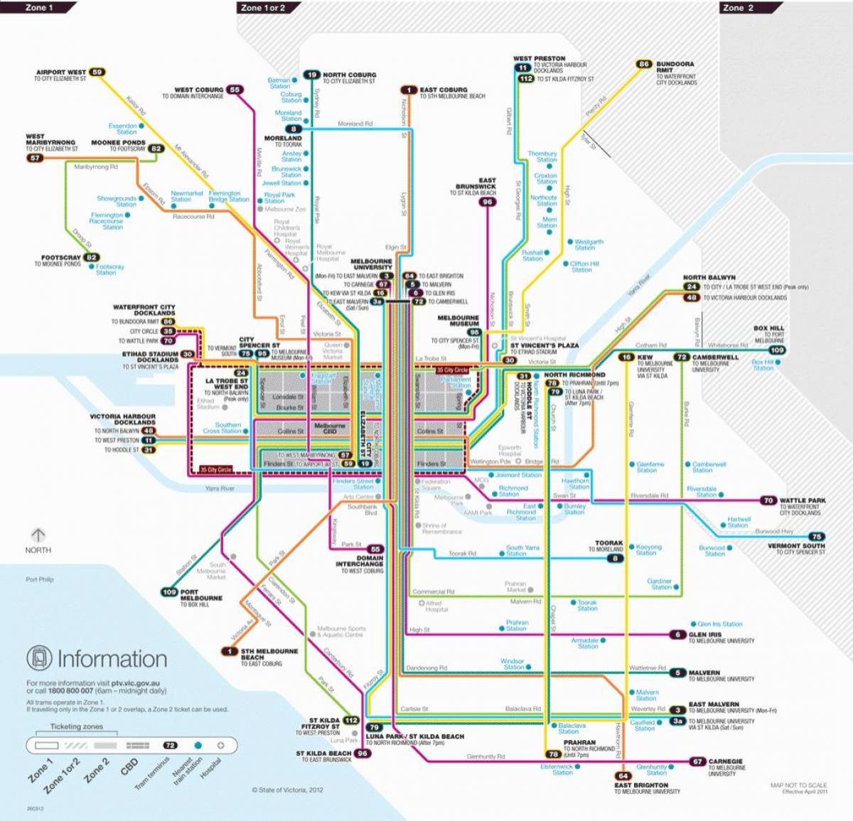 Melbourne eléctrico mapa de rotas