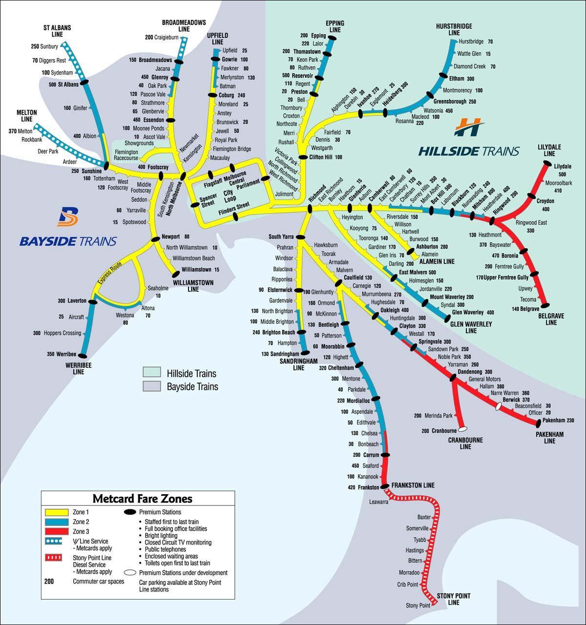 Melbourne estação de trem mapa