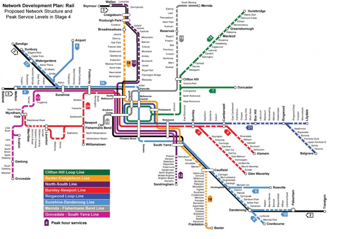 estação de trem mapa de Melbourne