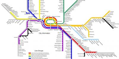 Melbourne linha de trem mapa