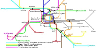 Metro mapa de Melbourne
