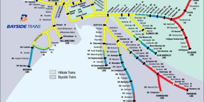 Mapa de Melbourne trem