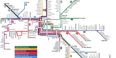 Estação de trem mapa de Melbourne
